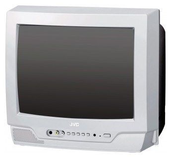 Отзывы 