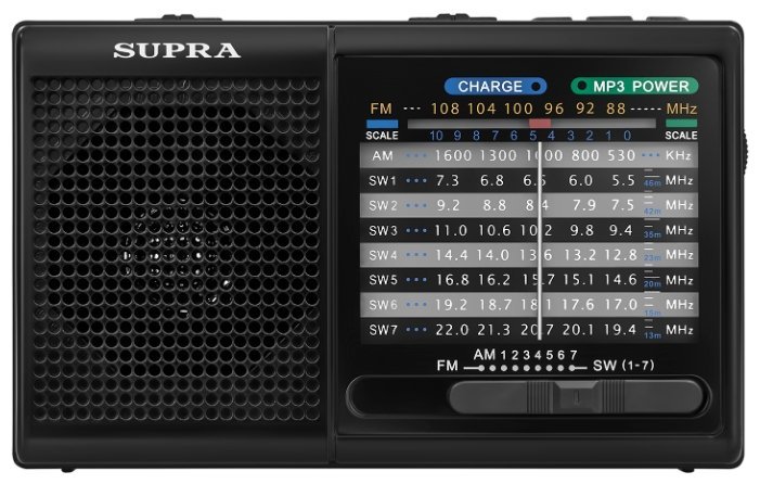 Отзывы SUPRA ST-21UR